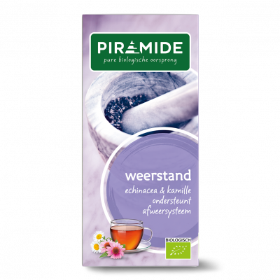 Piramide Weerstand Thee